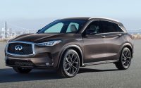 Обзор Infiniti QX50 2020 года